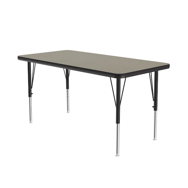 High Pressure Top Activity Tables